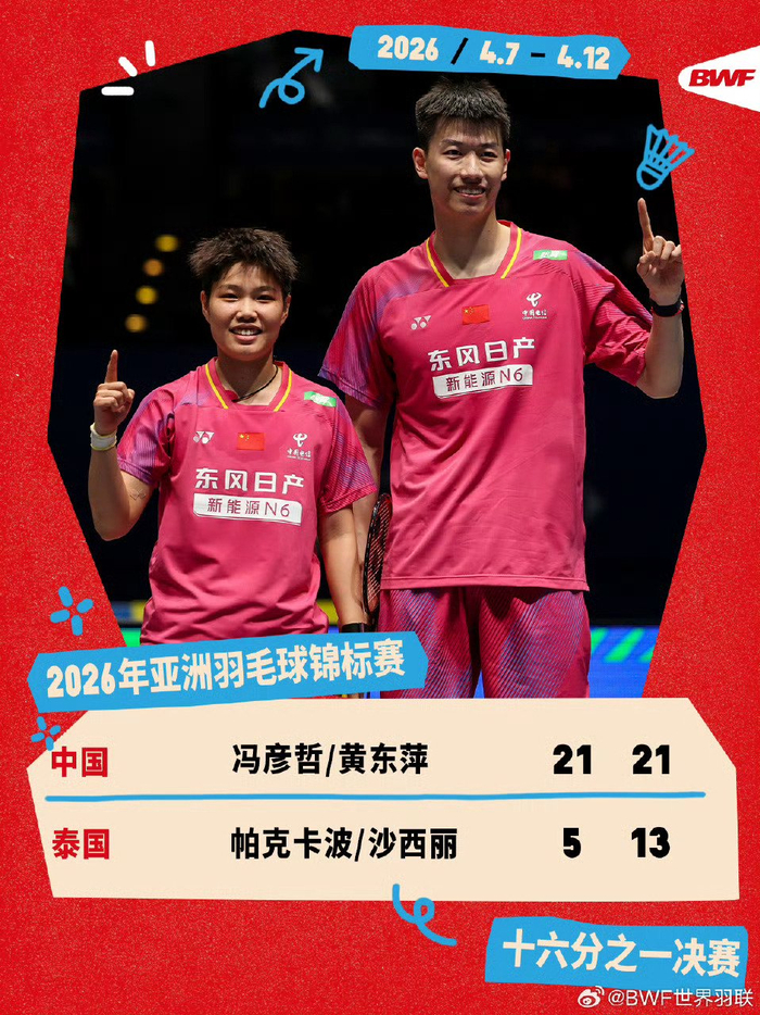 凤凰组合亚锦赛直落两局胜泰国晋级16强|沙西丽·德拉达那猜|亚洲羽毛球锦标赛|羽毛球亚锦赛|世界羽联|冯彦哲_新浪体育_新浪新闻